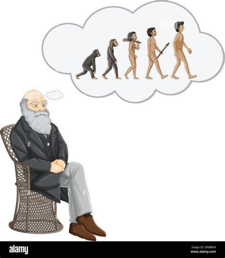 Charles Darwin Charles Darwin