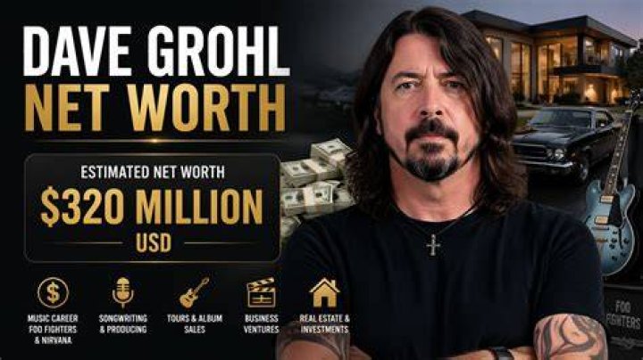 Dave Grohl Net Worth