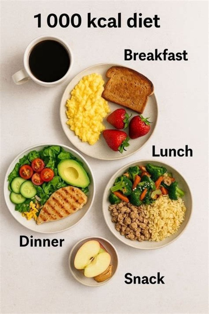 Hannah Ware Diet Plan