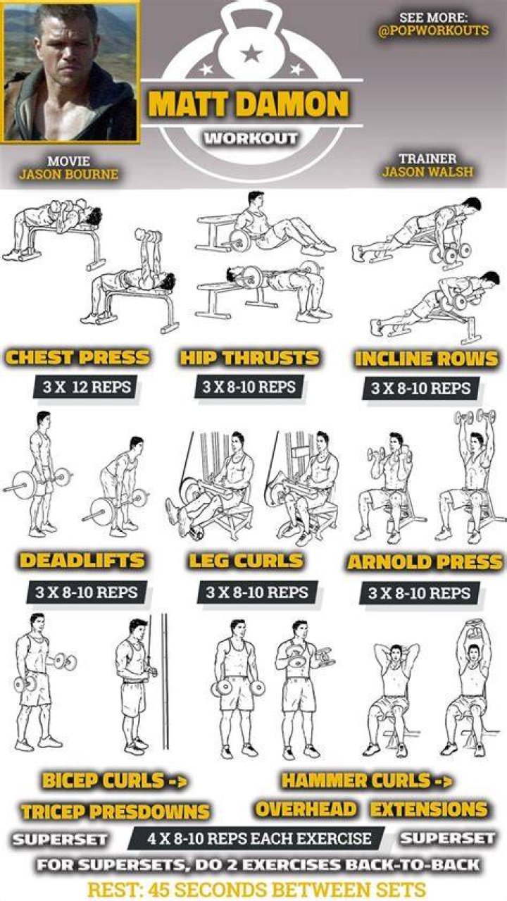 JR Bourne Workout Routine