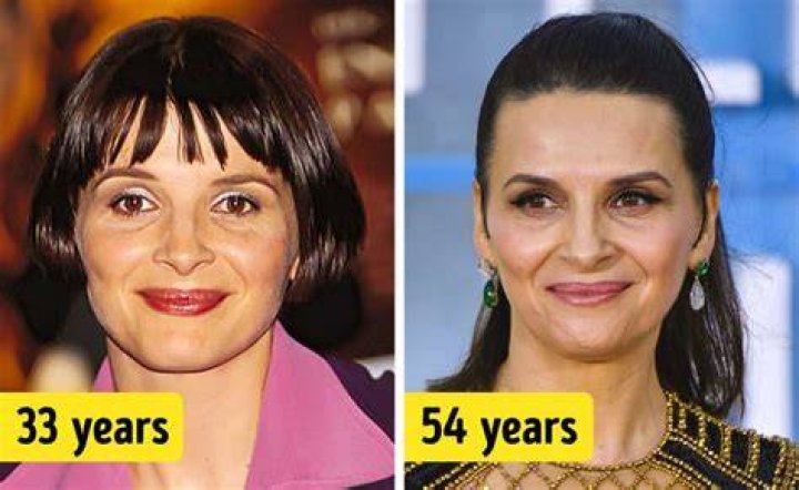 Juliette Binoche Plastic Surgery Before and After