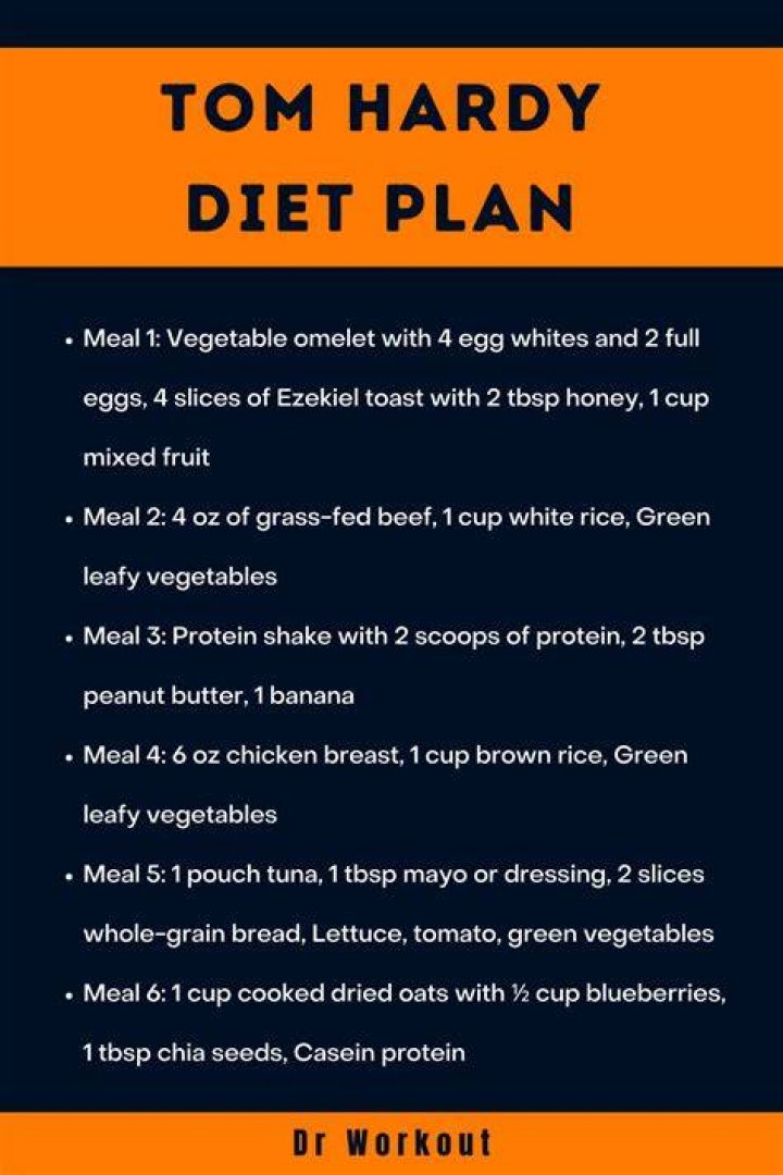 Tom Hardy Diet Plan