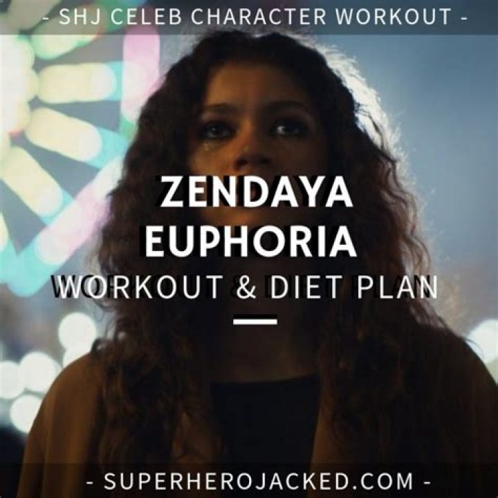 Zendaya Diet Plan